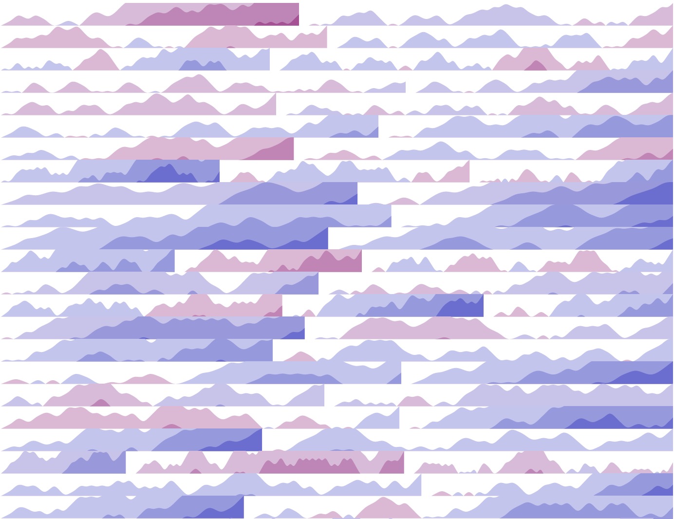 Horizon